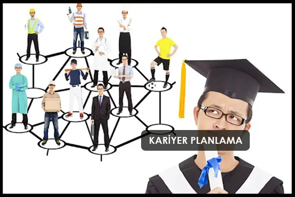 KARİYER PLANLAMA